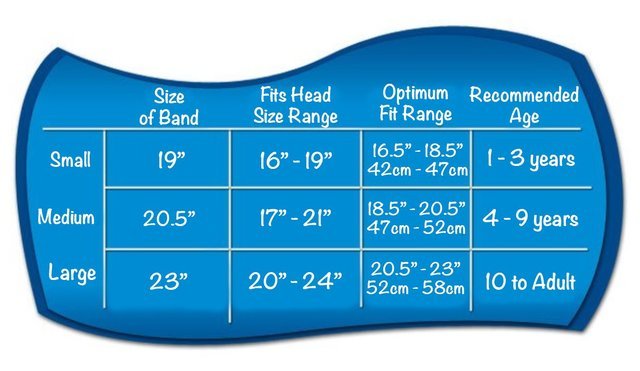 size chart head bands